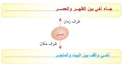 اختبار