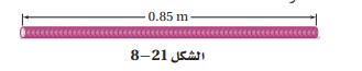 الشكل 21-8