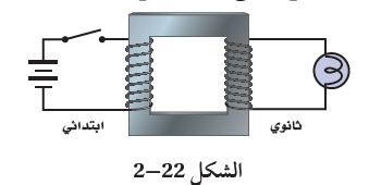شكل