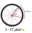 الشكل 17-1  إطار