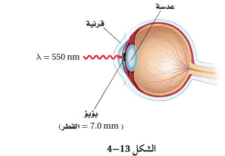 شكل