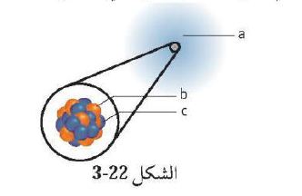 مثال