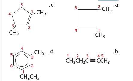 ch