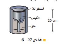 الشكل 27-6 مقياس الحرارة ذو الضغط الثابت