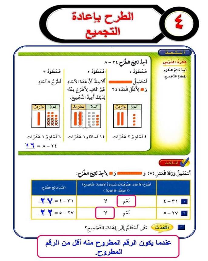 الطرح بإعادة التجميع