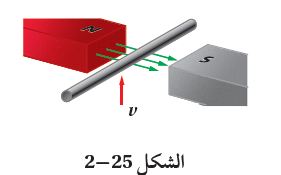 شكل