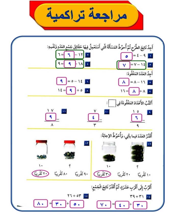 مراجعة تراكمية