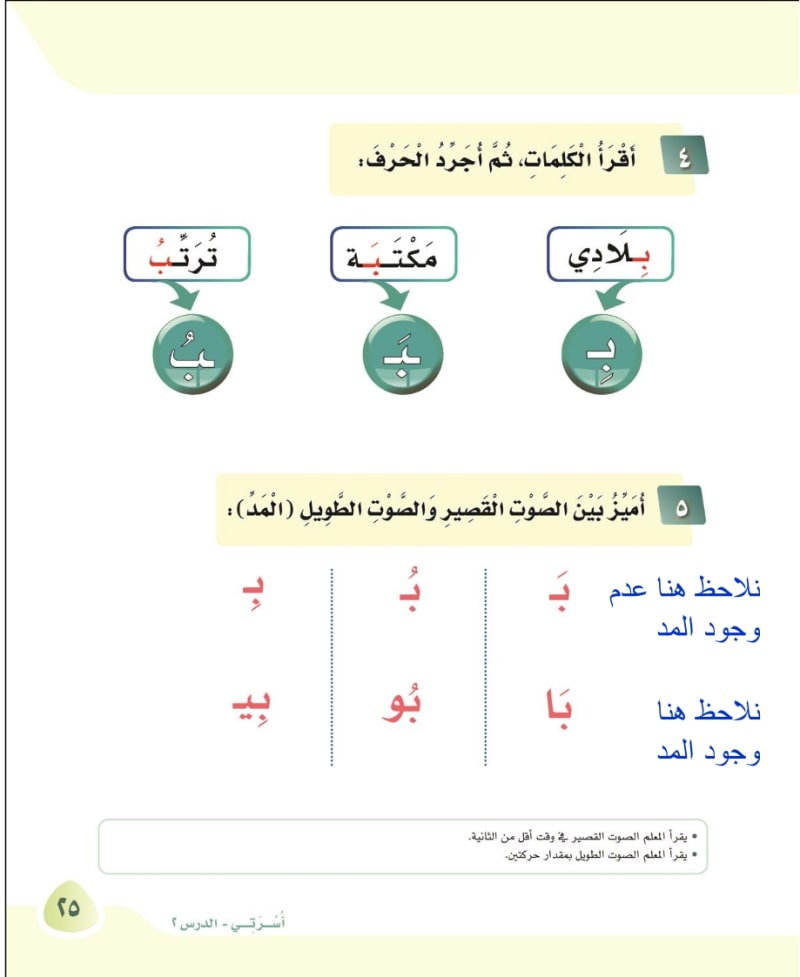 أقرأ الكلمات