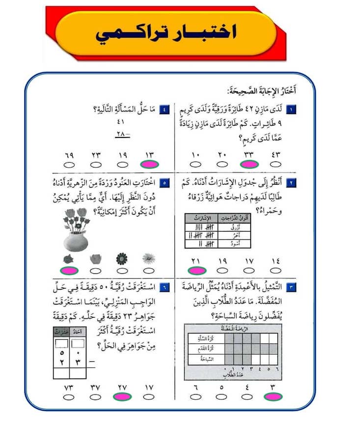 اختبار التراكمي