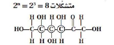 متشكلات