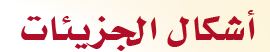 اشكال الجزيئات 