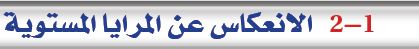 2-1 الانعكاس عن المرايا المستوية
