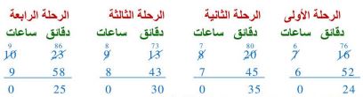 رحلة
