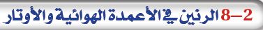 الرنين في الأعمدة