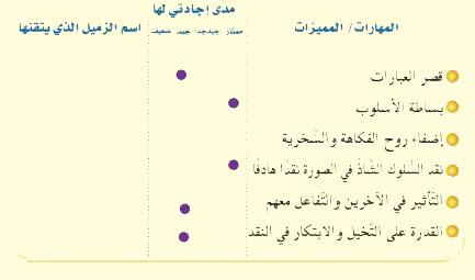 جدول