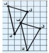 مثال