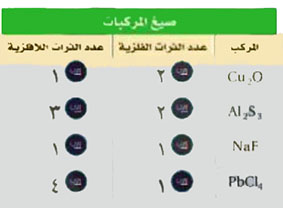 مثال