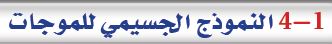 النموذج الجسيمي
