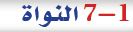 النواة