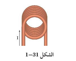شكل
