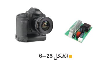 شكل