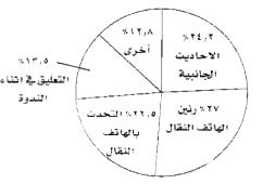 مثال