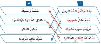 اختبار