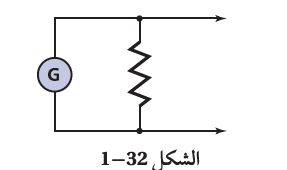 شكل