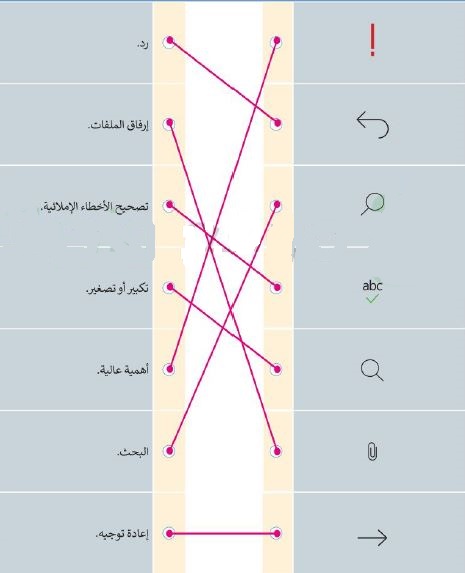 توصيل الأيقونات مع الوظائف المناسبة عند كتابة رسالة بريد الكتروني جديدة