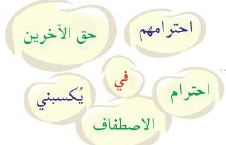 اخلاق جميلة