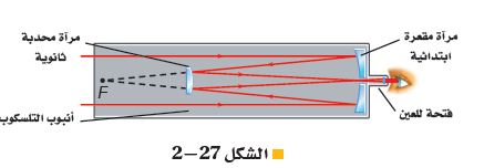 مرآة