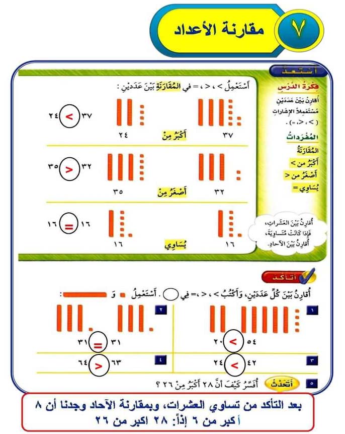 مقارنة الأعداد