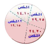 مثال