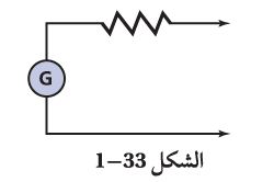 شكل