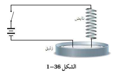 شكل