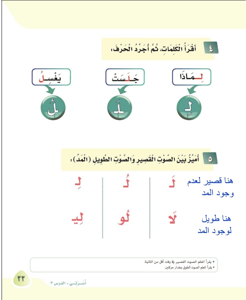 أقرأ الكلمات