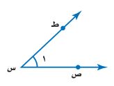 زاوية
