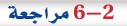 مراجعة 2-6