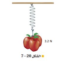  الشكل 20-7  نابض  استطال عندما علّق في أسفله عدد من التفاحات