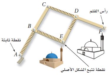شكل 30