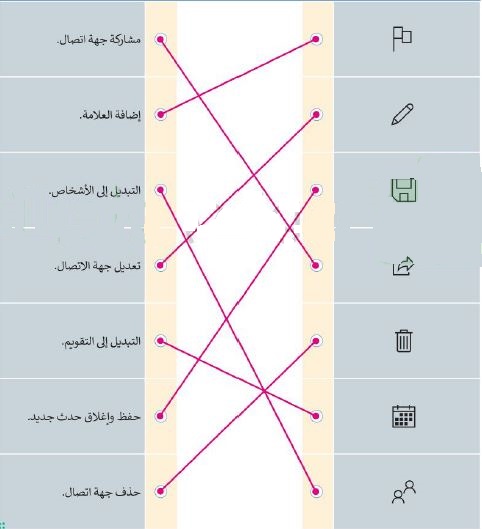 توصيل الوظائف المناسبة للأيقونات عند كتابة رسالة بريد الكتروني جديدة