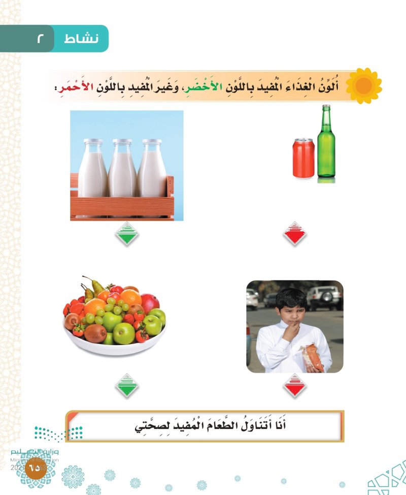 نشاط 2