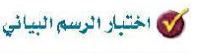 اختبار الرسم البياني