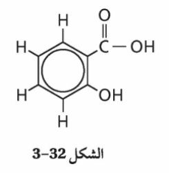 الشكل 32-3