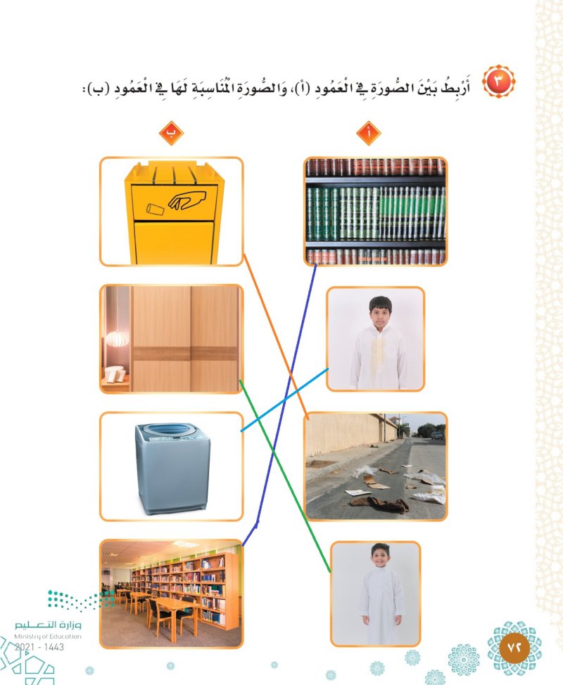 الأسئلة