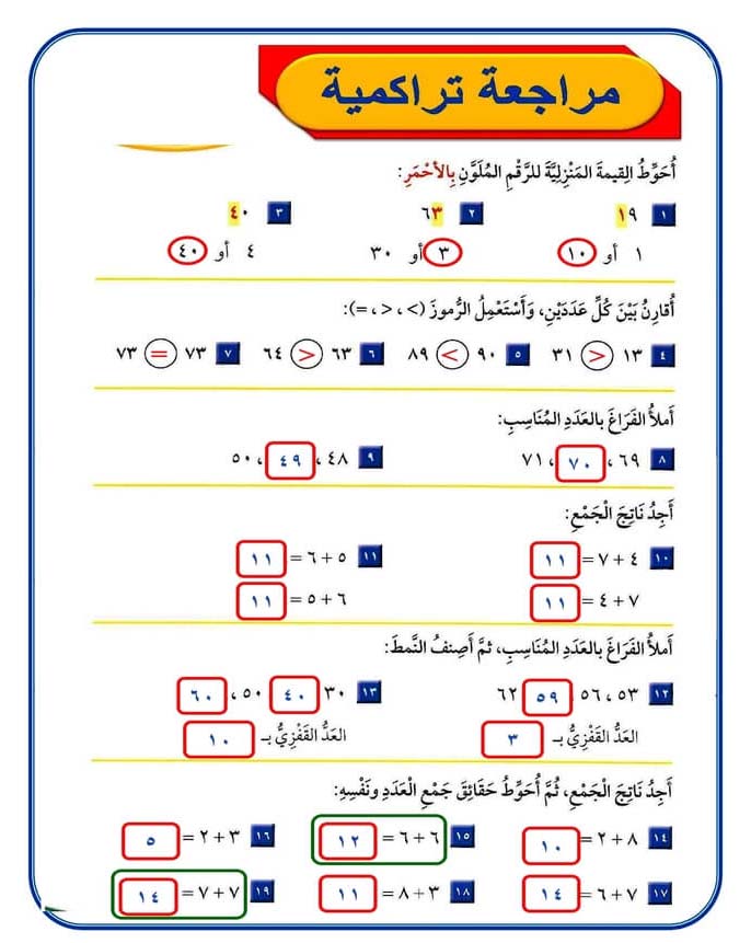 مراجعة تراكمية