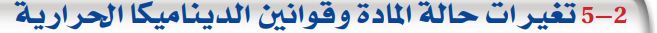 5-2 تغيرات حالة المادة وقوانين الديناميكا الحرارية