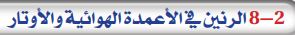 8-2 الرنين في الأعمدة الهووائية والأوتار