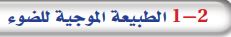 1-2 الطبيعة الموجية للضوء