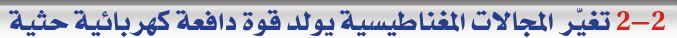 تغير المجالات المغناطيسية